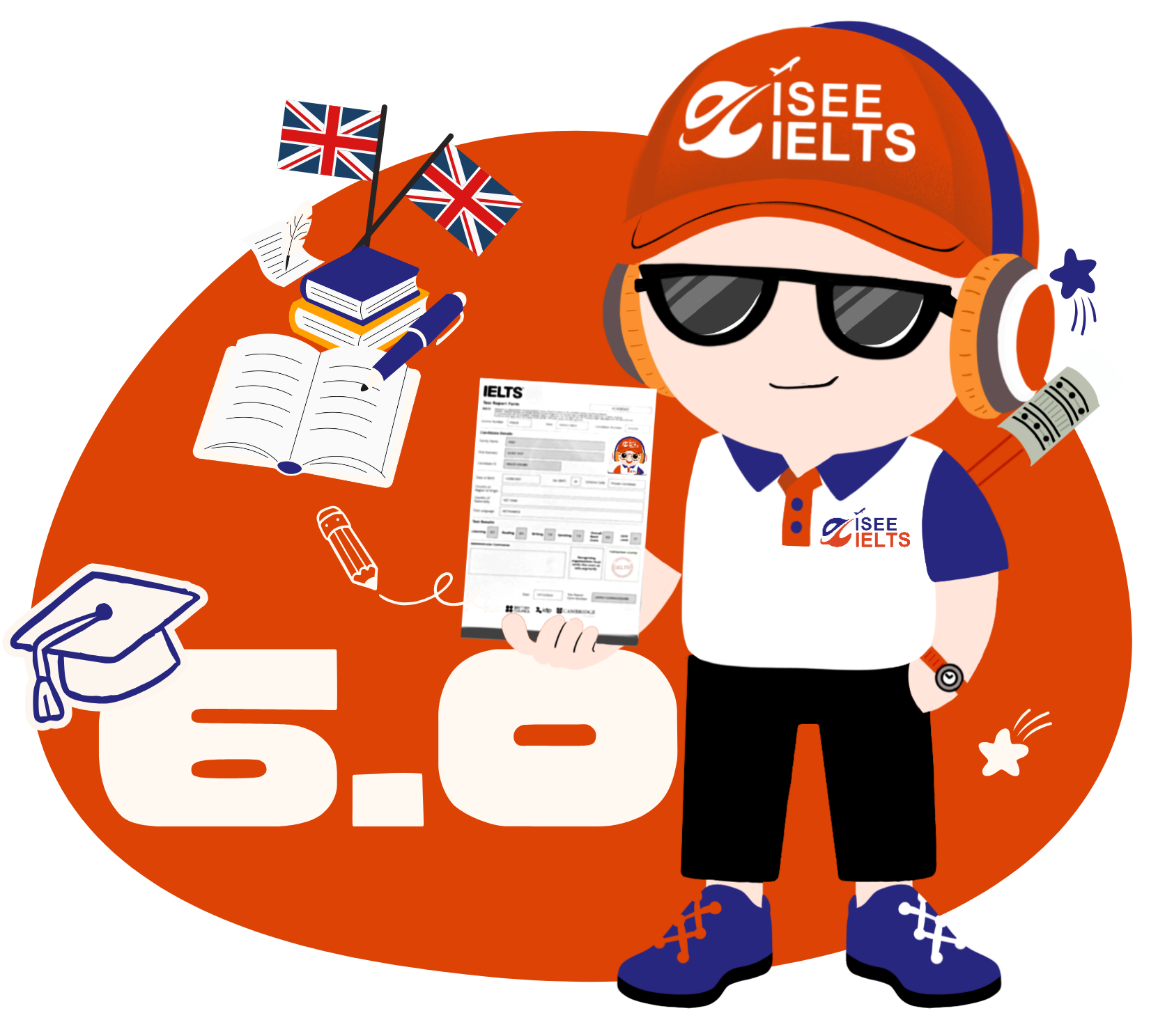 KHÓA IELTS 6.0 