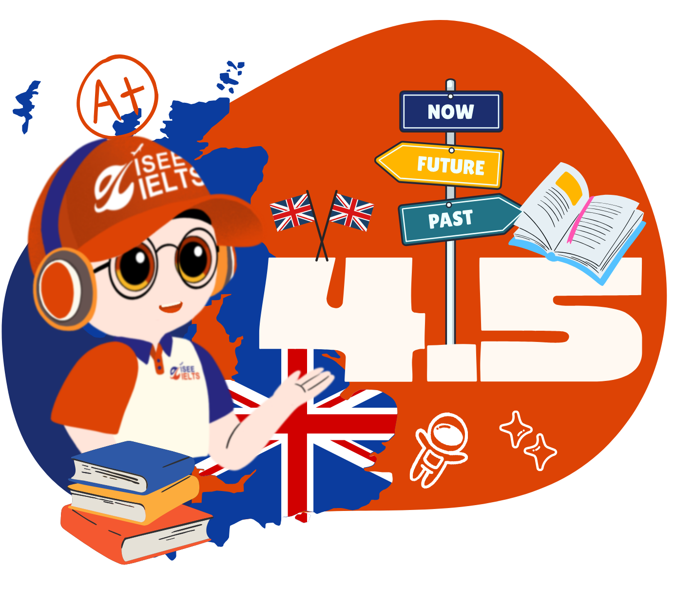 KHOÁ IELTS 4.5