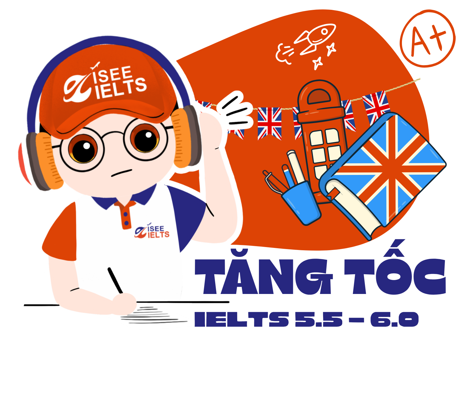 KHÓA TĂNG TỐC (IELTS 6.0)